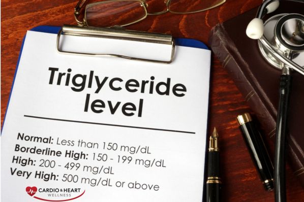 triglycerides and vitamin C deficiency research