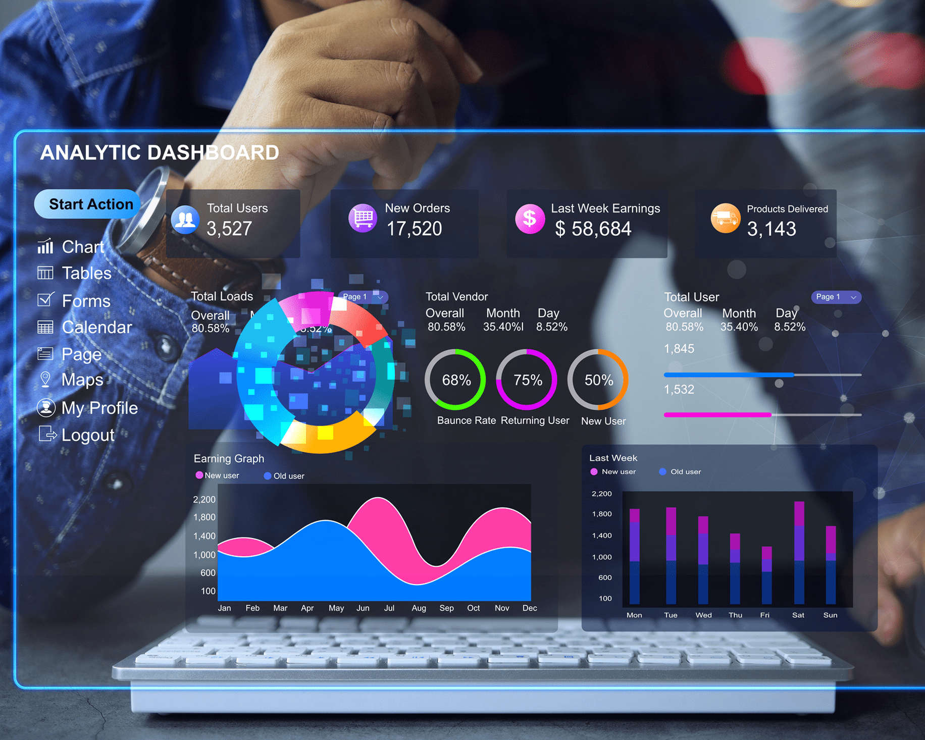 Digital dashboard displaying business metrics