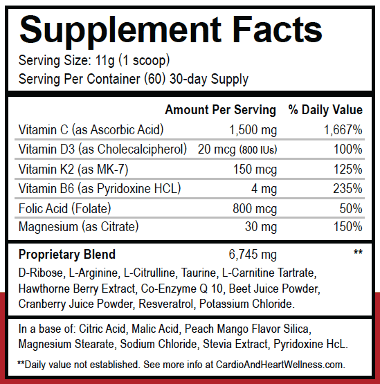 Dietary supplement ingredients and amounts