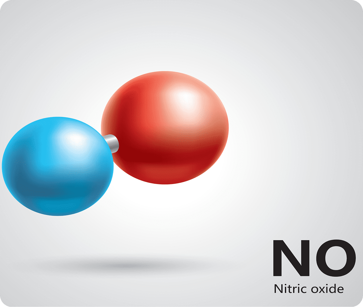 Chemical structure of NO